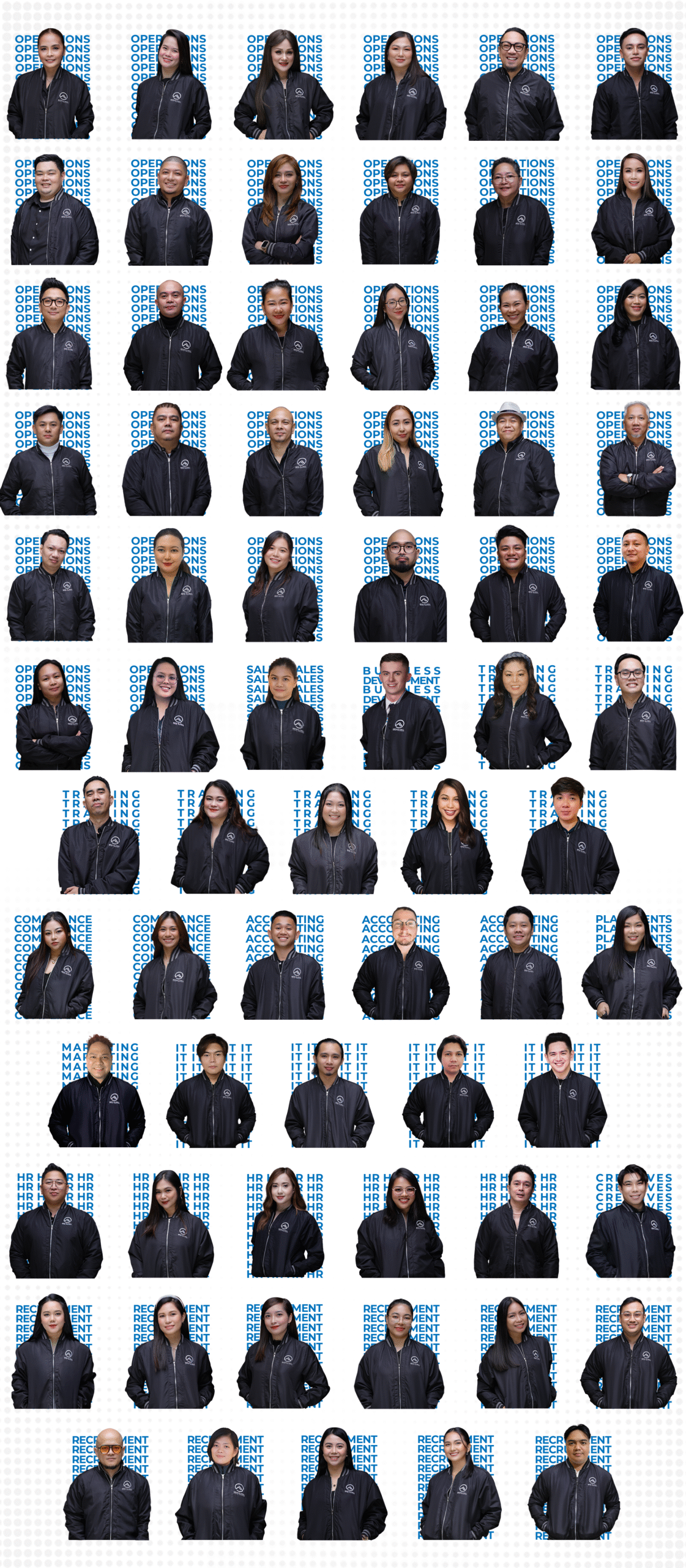 05292025 NEW ORG CHART-MEET THE TEAM
